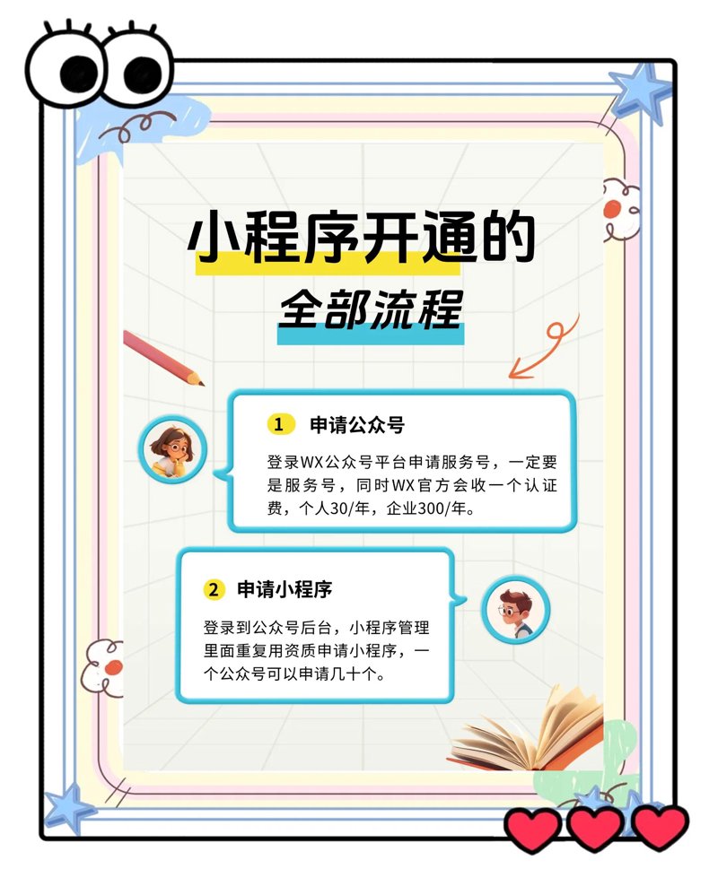 办公自动化